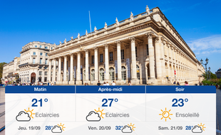 Météo Bordeaux: Prévisions du mercredi 18 septembre 2019
