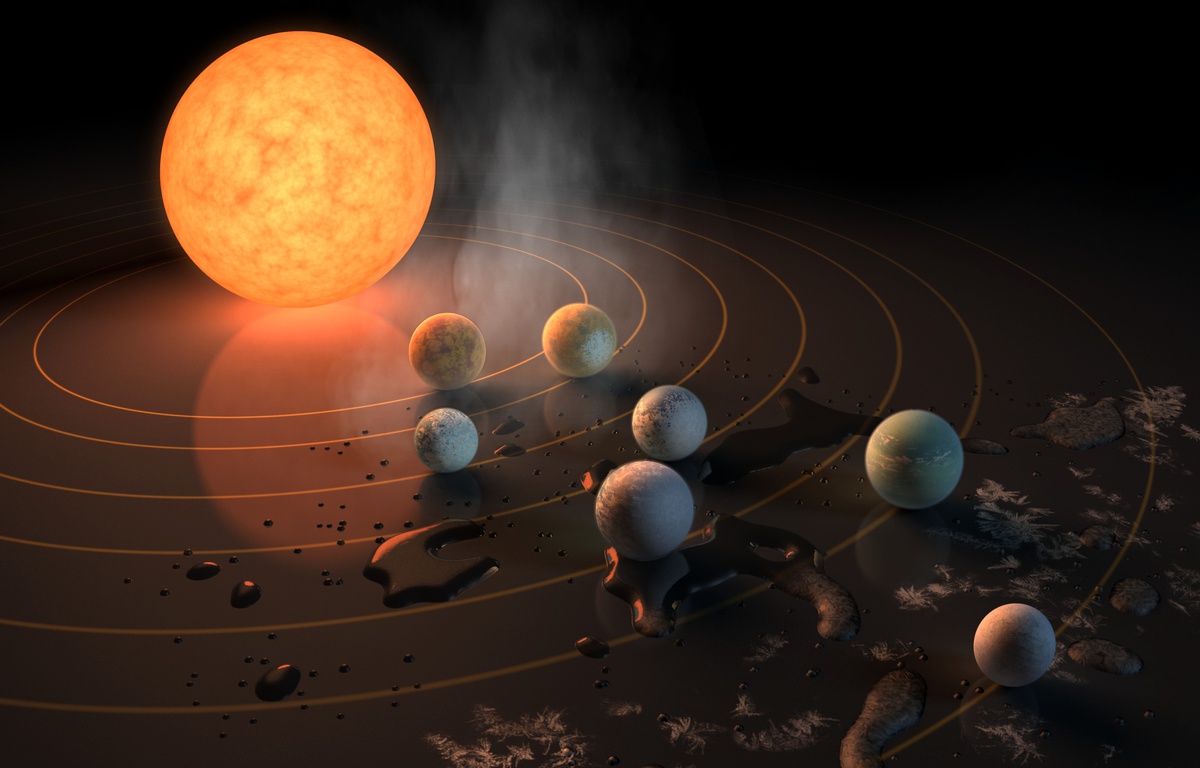 Coup De Foudre En Terre Inconnue Distribution Découverte de sept exoplanètes: «Même si elles étaient habitables, la