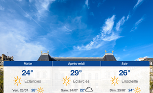 Météo Rennes: Prévisions du jeudi 22 juillet 2021