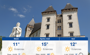 Météo Pau: Prévisions du vendredi 14 février 2020