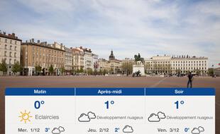 Météo Lyon: Prévisions du mardi 30 novembre 2021