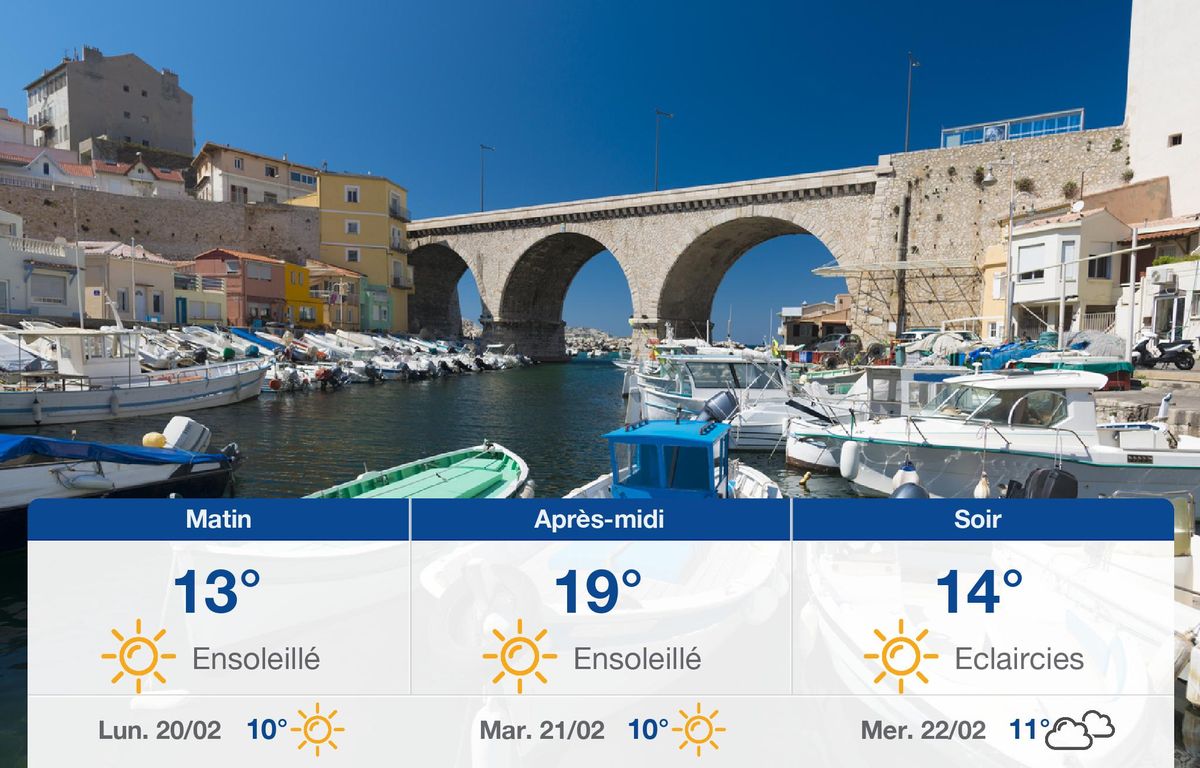 Météo Marseille: Prévisions du dimanche 19 février 2023