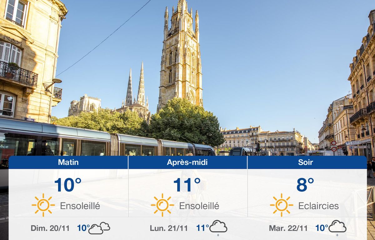 Météo Bordeaux: Prévisions du samedi 19 novembre 2022