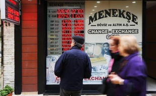 La banque centrale turque a offert mercredi un répit à la livre, en chute libre depuis plusieurs semaines, en recourant à une hausse de grande ampleur de ses taux d'intérêt malgré l'avis contraire du gouvernement d'Ankara.