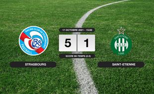 Résultats Ligue 1: Victoire écrasante pour le RC Strasbourg sur l'ASSE (5-1)