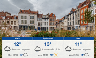 Météo Lille: Prévisions du mardi 18 mai 2021