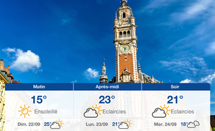 Météo Lille: Prévisions du samedi 21 septembre 2019