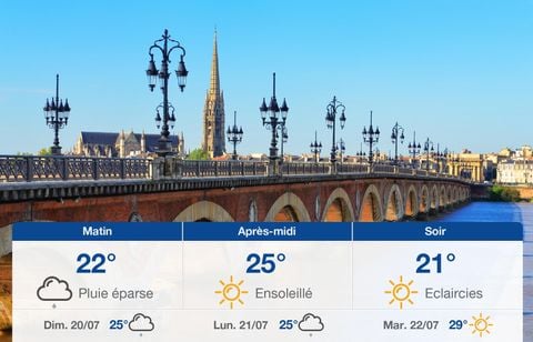 Prévisions météo du samedi 19 juillet 2025 à Bordeaux
