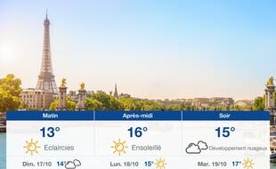 Météo Paris: Prévisions du samedi 16 octobre 2021