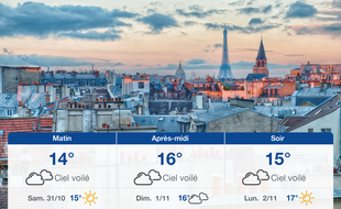 Météo Paris: Prévisions du vendredi 30 octobre 2020