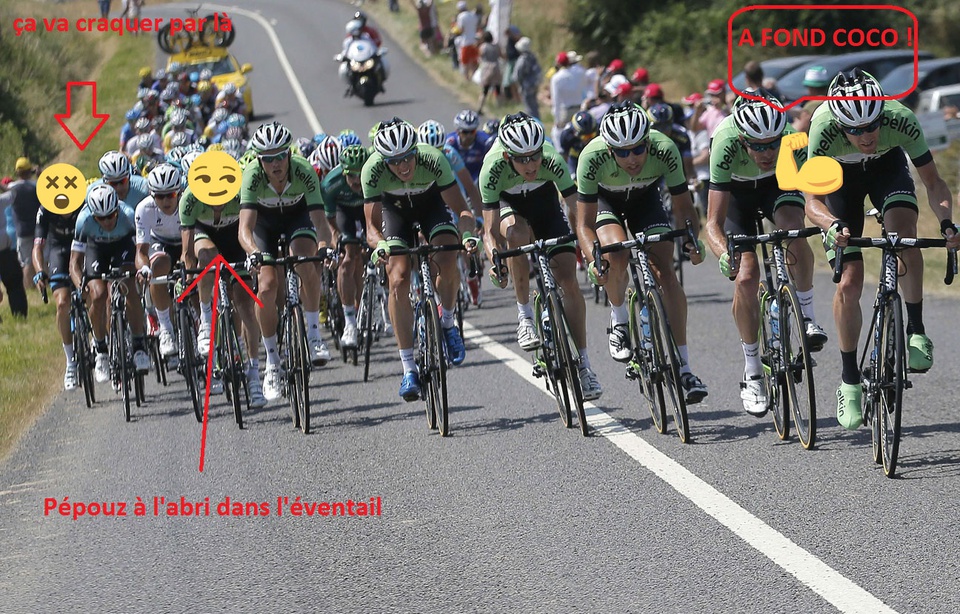 Tour De France Etape Du Jour Velo 2022 Ce qui a changé dans le Tour de France (2/5): Quand les bordures nous