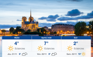 Météo Paris: Prévisions du mercredi 20 novembre 2019