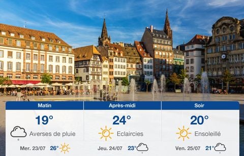 Prévisions météo du mardi 22 juillet 2025 à Strasbourg