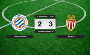 Montpellier - Monaco: Monaco s'impose à l'extérieur 2-3 contre Montpellier