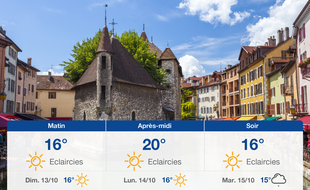 Météo Annecy: Prévisions du samedi 12 octobre 2019