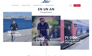 Les performances athlétiques de Nicolas Sarkozy.