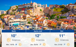 Météo Marseille: Prévisions du mardi 18 février 2020