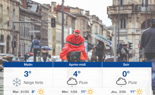 Météo Bordeaux: Prévisions du lundi 30 mars 2020
