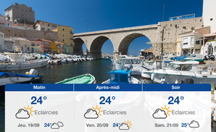 Météo Marseille: Prévisions du mercredi 18 septembre 2019