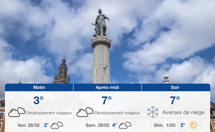 Météo Lille: Prévisions du jeudi 27 février 2020