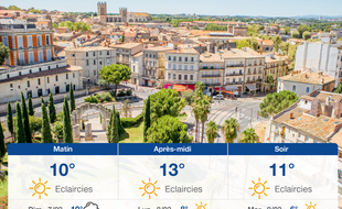 Météo Montpellier: Prévisions du samedi 6 mars 2021
