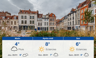 Météo Lille: Prévisions du mercredi 27 janvier 2021