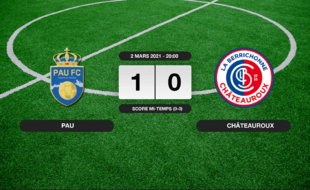 Ligue 2, 28ème journée: Pau bat Châteauroux 1-0 à domicile