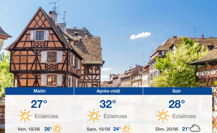 Météo Strasbourg: Prévisions du jeudi 17 juin 2021