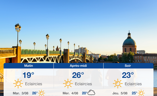 Météo Toulouse: Prévisions du lundi 2 août 2021