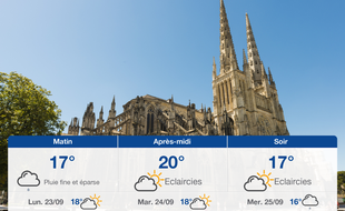 Météo Bordeaux: Prévisions du dimanche 22 septembre 2019