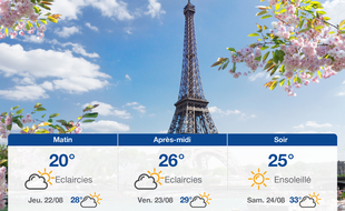 Météo Paris: Prévisions du mercredi 21 août 2019