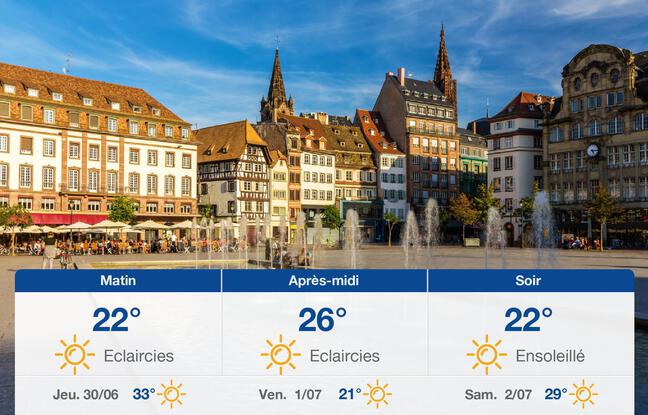 Météo Strasbourg: Prévisions du mercredi 29 juin 2022