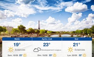 Météo Paris: Prévisions du vendredi 17 septembre 2021