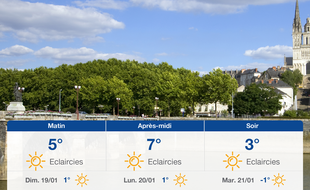 Météo Angers: Prévisions du samedi 18 janvier 2020