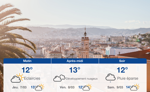 Météo Nice: Prévisions du mercredi 6 mars 2019