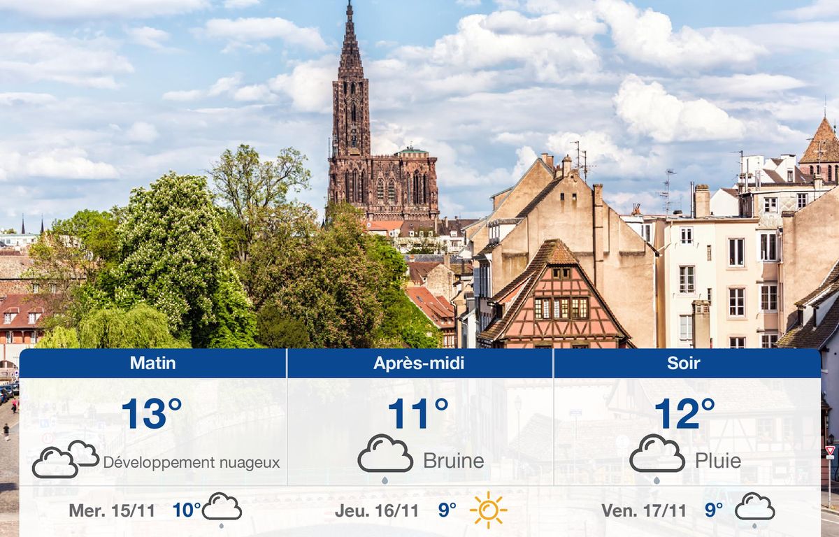 Météo Strasbourg: prévisions du mardi 14 novembre 2023