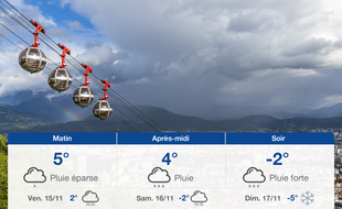Météo Grenoble: Prévisions du jeudi 14 novembre 2019