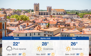 Météo Montpellier: Prévisions du mercredi 28 juillet 2021