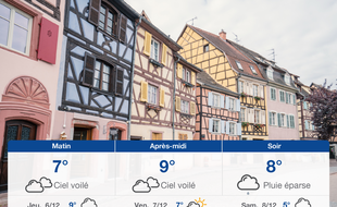 Météo Colmar: Prévisions du mercredi 5 décembre 2018
