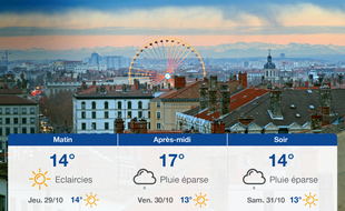 Météo Lyon: Prévisions du mercredi 28 octobre 2020