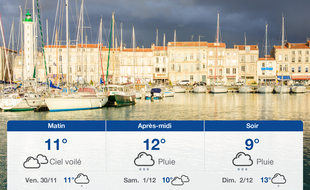 Météo La Rochelle: Prévisions du jeudi 29 novembre 2018