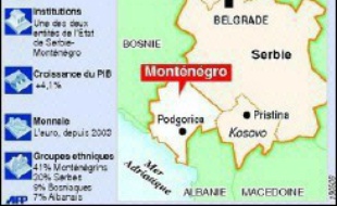 Le Monténégro a voté à 55,5% pour l'indépendance vis-à-vis de la Serbie, selon les résultats complets officiels, annoncés mercredi par la Commission pour le référendum.