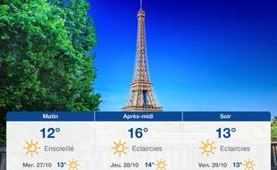 Météo Paris: Prévisions du mardi 26 octobre 2021