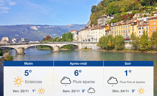 Météo Grenoble: Prévisions du jeudi 21 novembre 2019