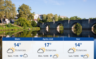 Météo Limoges: Prévisions du vendredi 10 mai 2019