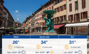 Météo Chambéry: Prévisions du vendredi 23 juillet 2021