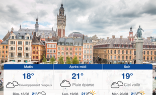 Météo Lille: Prévisions du samedi 17 août 2019