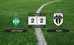 Résultats Ligue 1: L'ASSE et Angers SCO font match nul 2-2