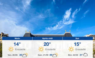 Météo Rennes: Prévisions du jeudi 19 septembre 2019