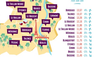 Etude sur les loyers à Bordeaux et en périphérie par SeLoger, le 4 septembre 2017